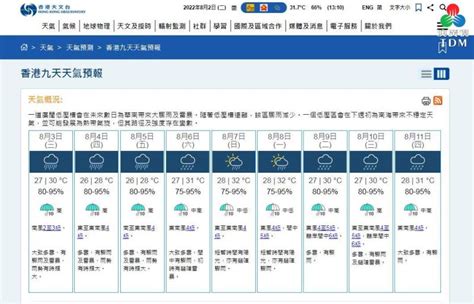 農曆出生日很準|公曆與農曆對照表｜香港天文台(HKO)｜曆